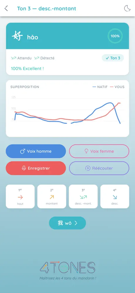 Um ecrã de resultado do 4TONES: as duas curvas de altura sobrepostas