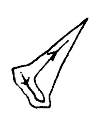 Calligraphie chinoise : les traits relevés