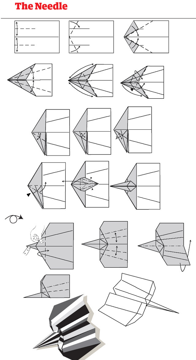 Origami d'avion, modèle Needle : étapes de réalisation