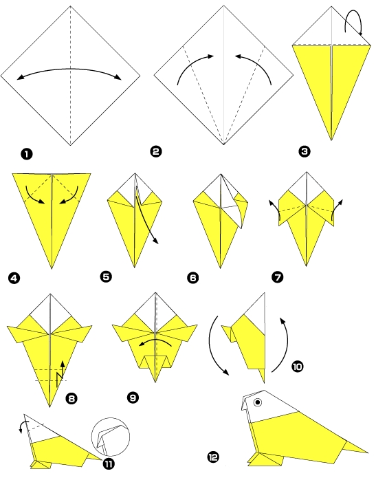Origami de perroquet