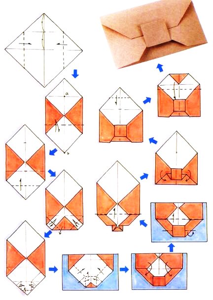 Origami d'enveloppe nœud papillon