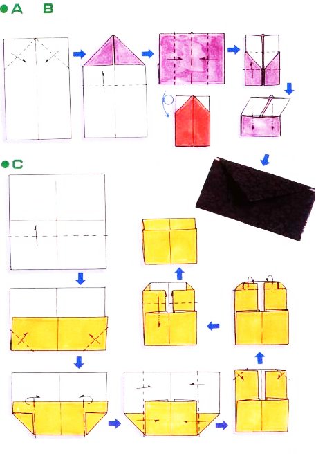 Origami d'enveloppe porte monnaie
