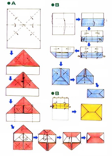 Origami d'enveloppe simple