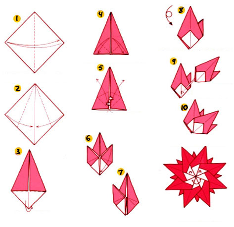 Origami de soleil