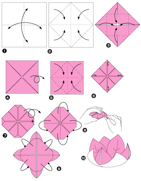Origami de fleur de lotus étape 1