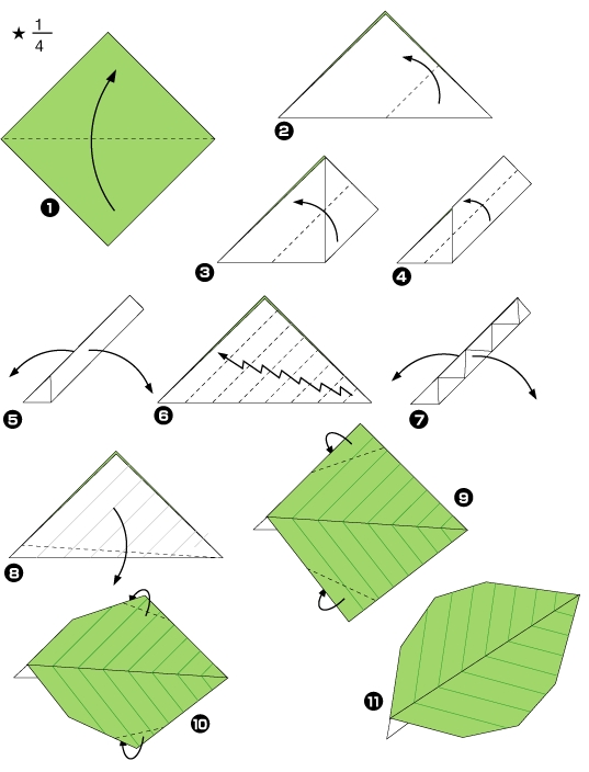 Diagramme d'origami de tournesol : la feuille