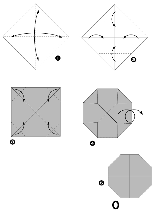 Origami de I love U : la lettre O