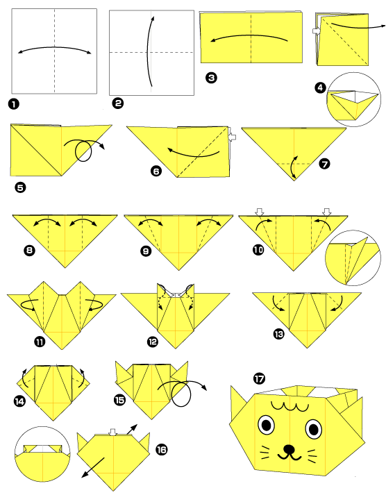 Origami-kattekasse