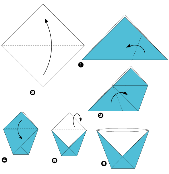 Bolin origami
