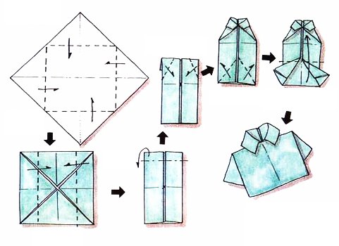 Pliage de serviette en forme de chemise