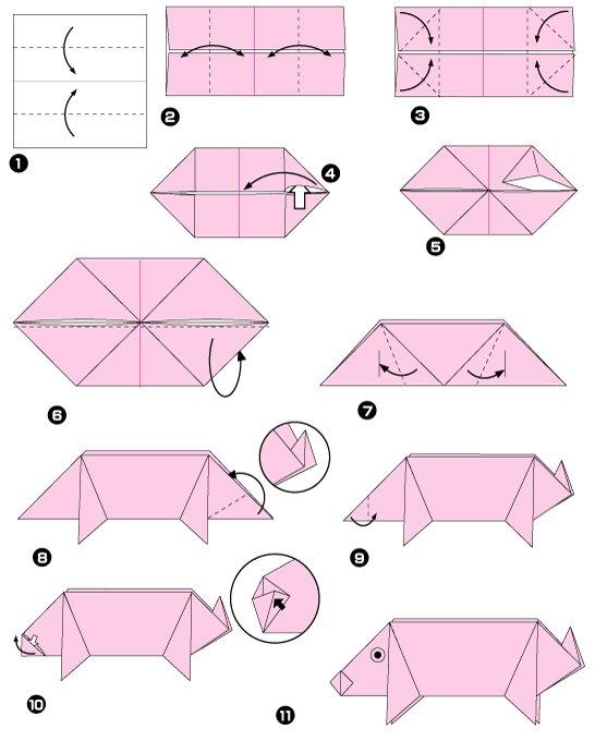 Diagramme d'origami de cochon