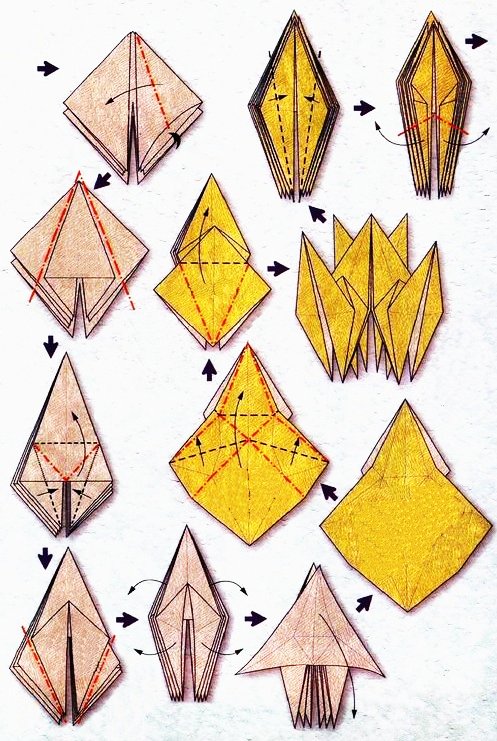 Origami du signe du zodiaque : le cancer