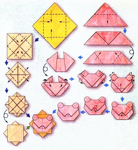 Origami du signe du zodiaque : la tête du lion