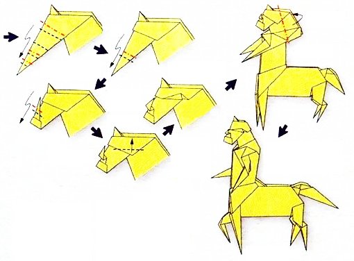 Origami du signe du zodiaque : le sagittaire archer