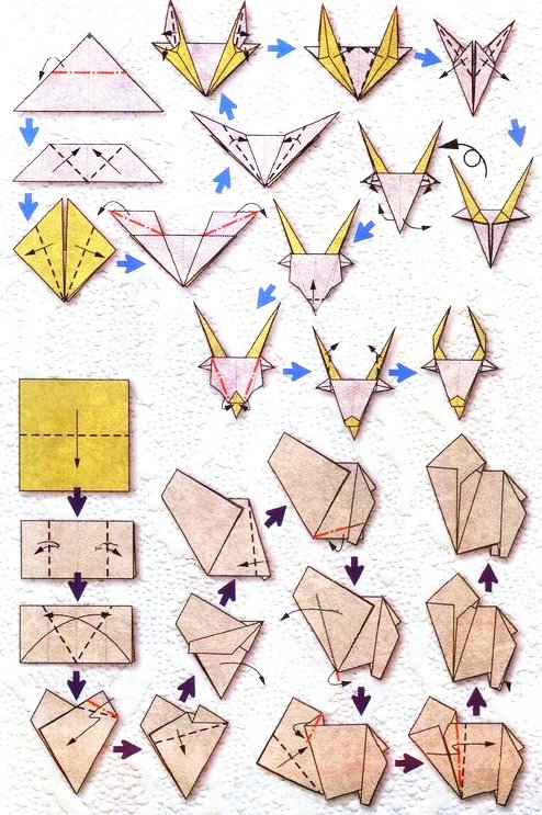 Origami du signe du zodiaque : le taureau, modèle 1