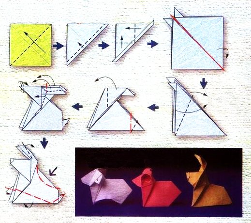 Origami du signe du zodiaque : le taureau, modèle 2