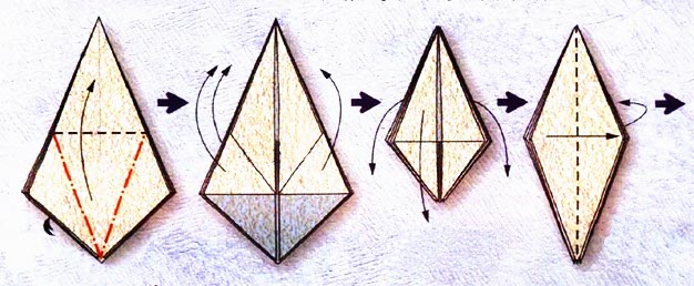 Origami du signe du zodiaque : le verseau